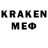 ТГК THC oil kaP PUBGM